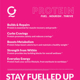 Aquatein Protein Water - 10g of Pure Protein