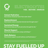 Aquatein Electrolyte Water