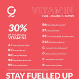 Aquatein Vitamin Drink features
