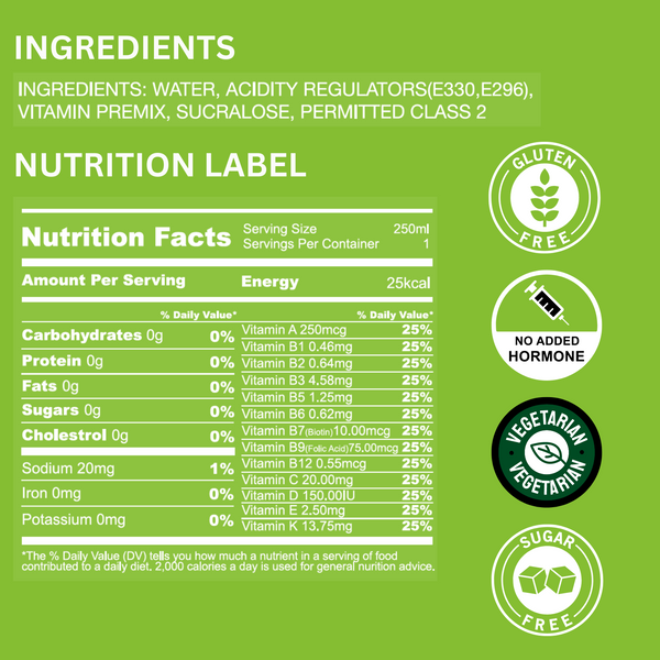 Aquavita Nutrition Labels